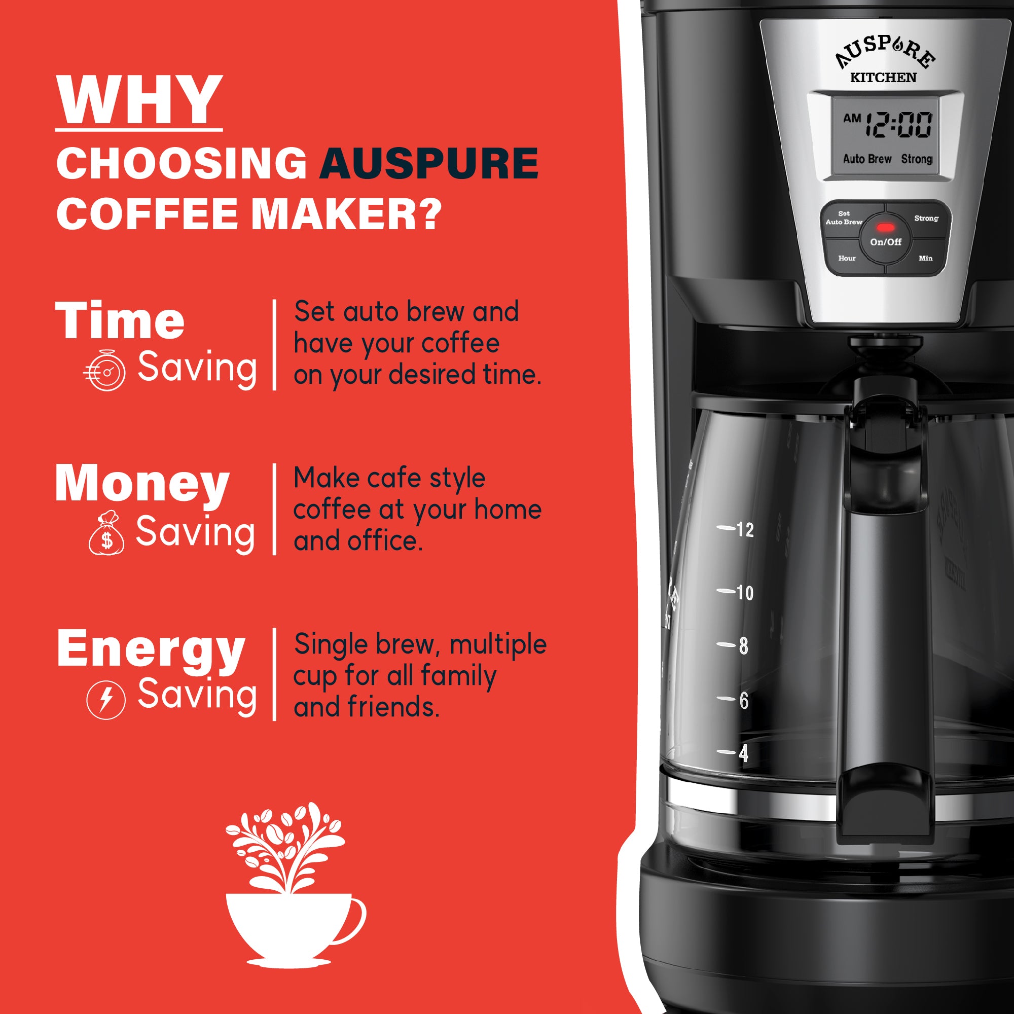 AUSPURE Easy Drip Coffee Maker