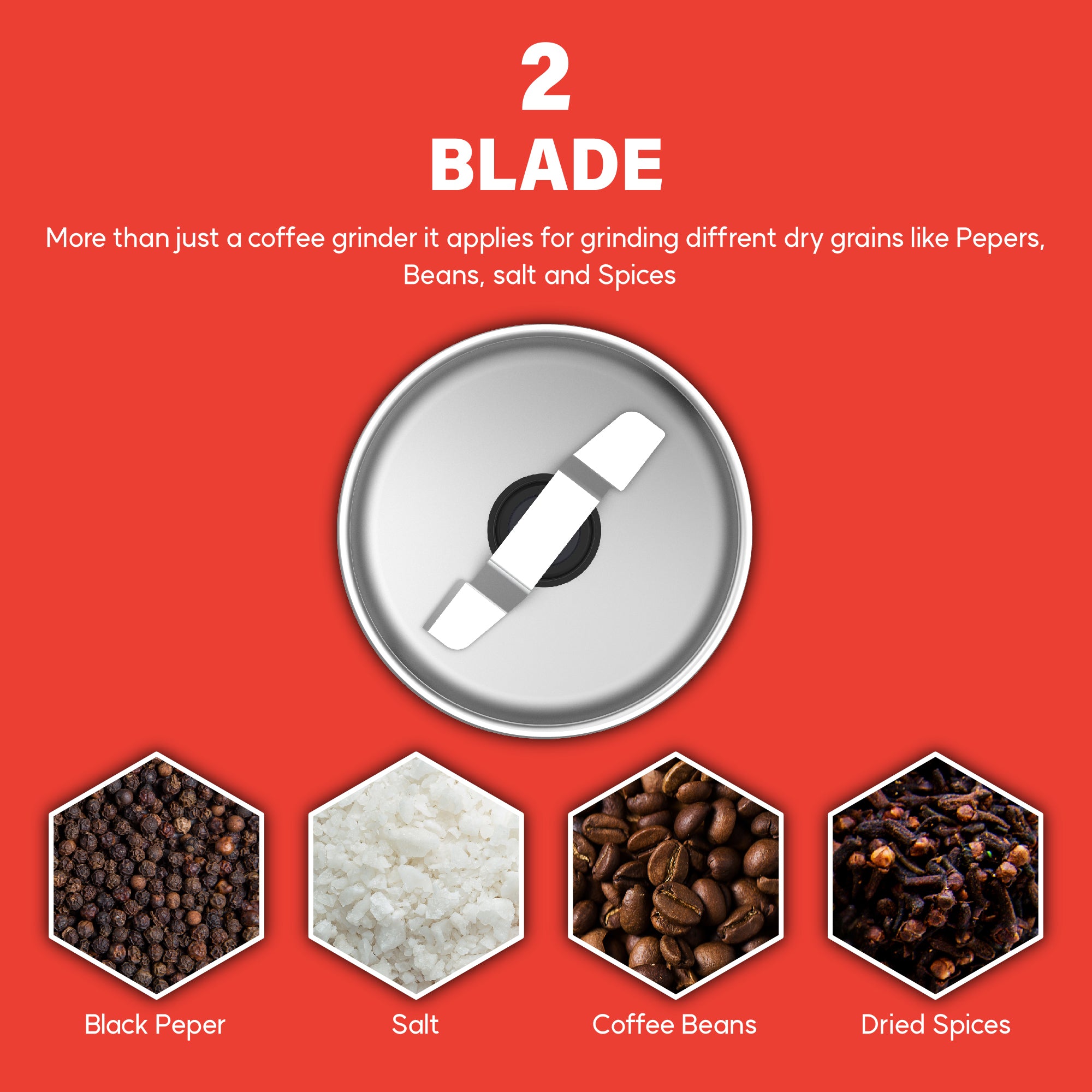 AUSPURE Electric Coffee and Spice Grinder