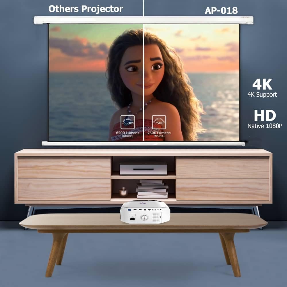 AUSPURE 4K Projector with Wi-Fi & Bluetooth