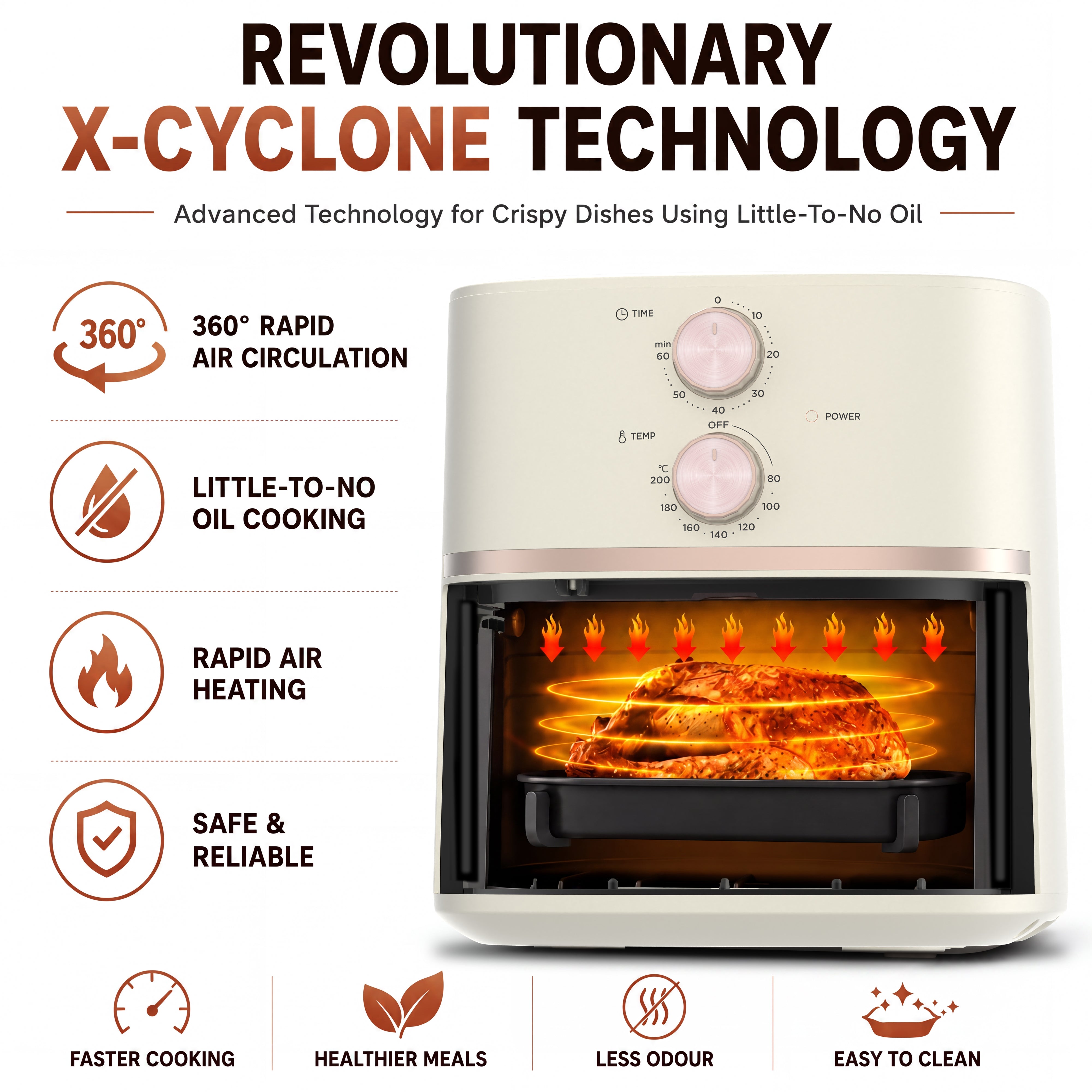 Air Fryer 4.5L with X Cyclone Technology