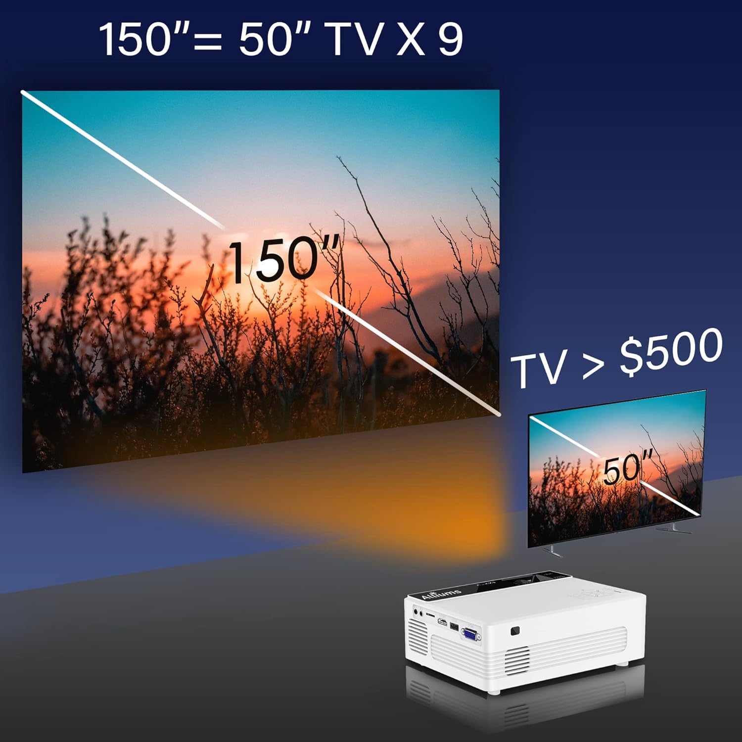 AUSPURE Native 1080P Mini Projector with 8500 Lumens