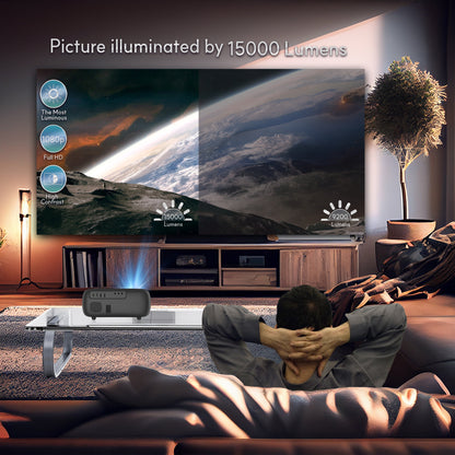 1080P Mini Projector, Portable Projector